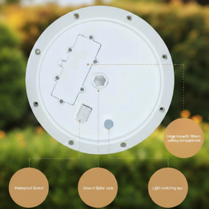 Circular solar panel component with labeled features on a blurred green background